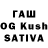 Печенье с ТГК конопля Sergejs Ginins